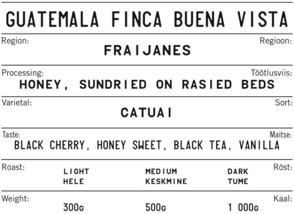 GUATEMALA FINCA BUENA VISTA Honey