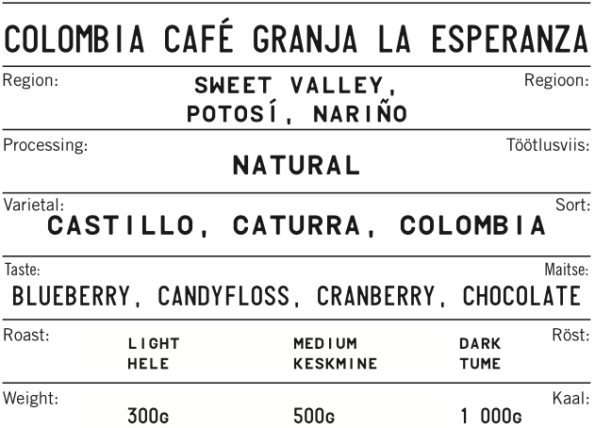 COLOMBIA CAFE GRANJA LA ESPERANZA