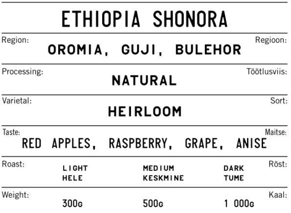 ETHIOPIA SHONORA